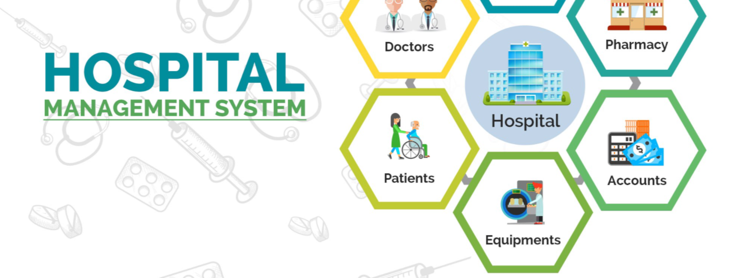 Hospital Management Information Systems in Kenya